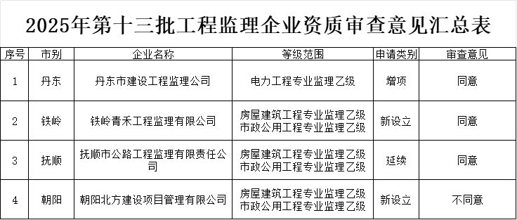 2CC0615BC465A95389DF18A901BB432B.png 2CC0615BC465A95389DF18A901BB432B.png