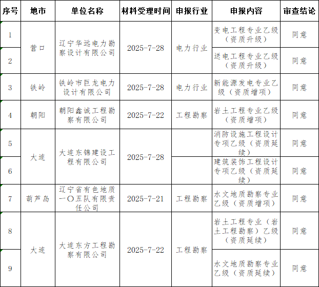 微信圖片_20250918102006_156_2.png 微信圖片_20250918102006_156_2.png