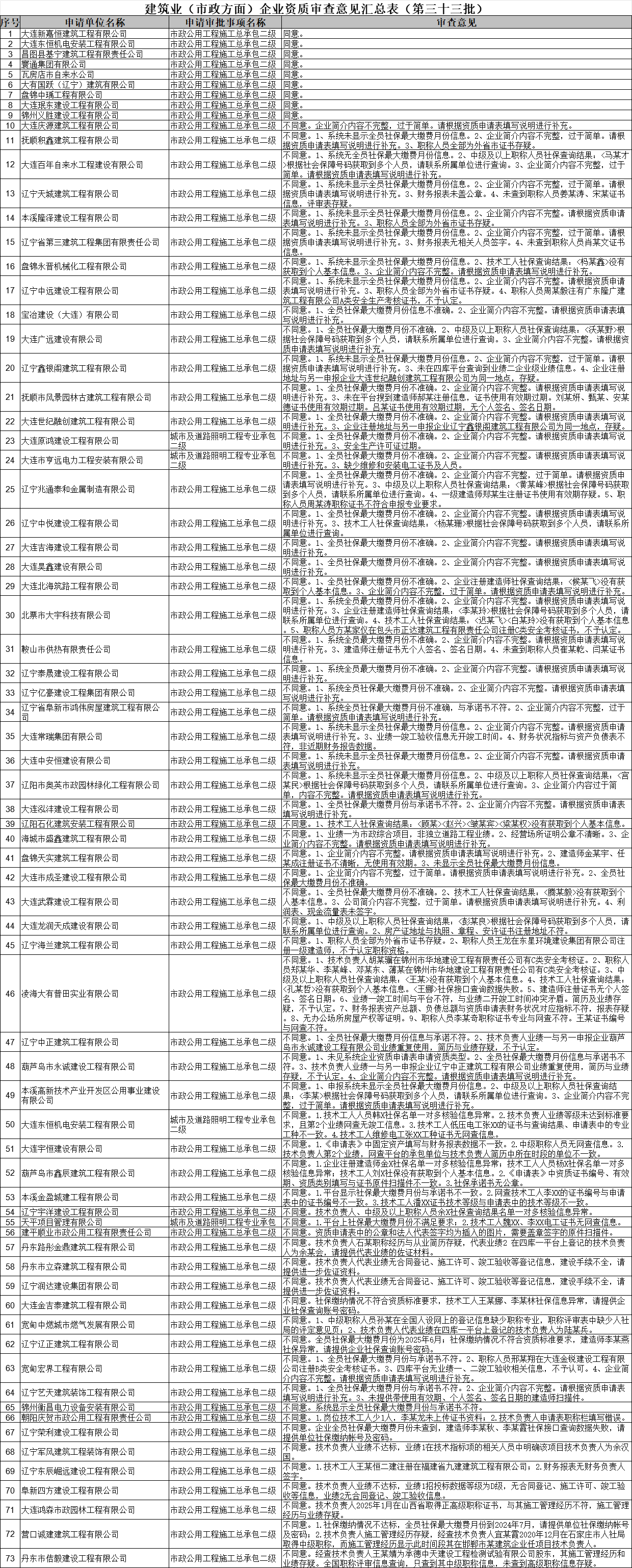 F2B0A4651184663017E7BD54294119AF.png F2B0A4651184663017E7BD54294119AF.png